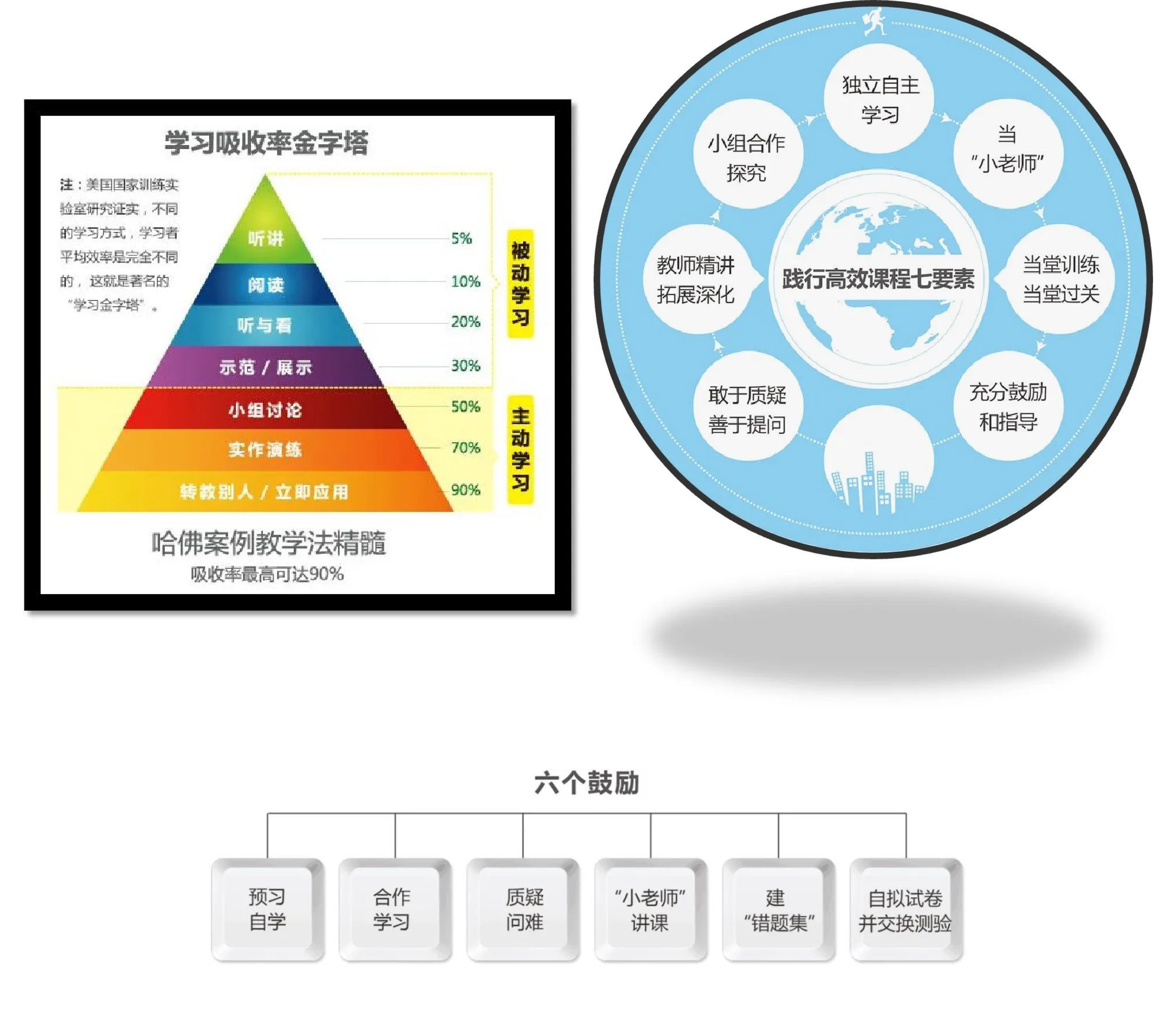 “雙減”背景之下 “五合一”做法亮了！-5.jpg